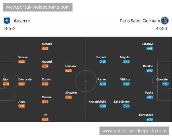 巴黎圣日耳曼控场不控分困境凸显 得势不得分成欧冠晋级隐忧