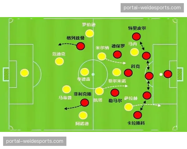 马竞防守反击教科书：西蒙尼三中卫体系让巴萨控球优势化为乌有